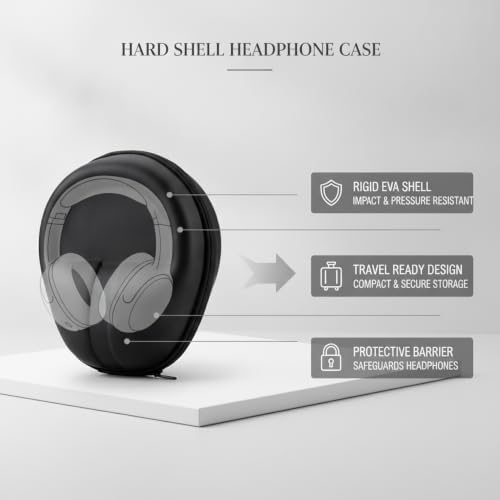 Hard Shell Headphone Case for Over-Ear Headphones, Rigid EVA Travel Storage Box with Zipper, Black
