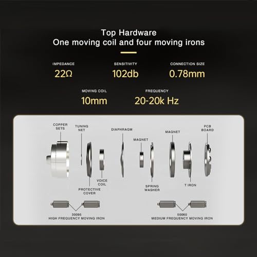 CCA ND 001 4BA+1DD in Ear Monitor, HiFi IEM Earphones, Deep Bass Wired Earphones with Tangle-Free Detachable Cable（with MIC ） - color: Silver, size: With Mic