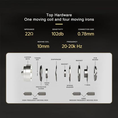 CCA ND 001 4BA+1DD in Ear Monitor, HiFi IEM Earphones, Deep Bass Wired Earphones with Tangle-Free Detachable Cable（with MIC ） - color: Silver, size: With Mic