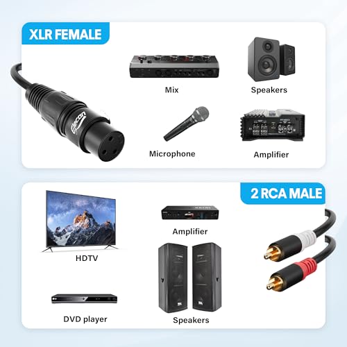 3-Pin XLR Female to 2 RCA Male Y Splitter Adapter Cable 8 Ft, Unbalanced Dual RCA to XLR Microphone Stereo Audio Interconnect Cable Patch Cord for Speaker Condenser Mic Mixer AMP +5 Ties - size: 8 FT, style: Female XLR to 2RCA
