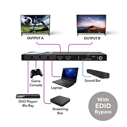 OREI 4x2 HDMI Matrix Switch 4K with Audio Extraction, ARC, EDID, Downscale