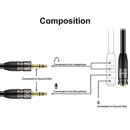 J&D 0.65 Feet Headphone Splitter Cable, 3.5mm Female to Dual 3.5mm Male Mic Splitter for PC, Laptop, Smartphone
