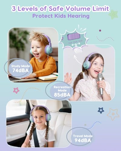 awatrue Kids Headphones for School, 74‑85‑94dB, 3.5mm Jack, HK07 | Foldable Wired Over Ear Headphones, for Toddler School/Travel/iPad/Tablet, Purple-Green - color: ‌Purple-Green