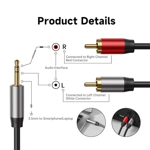 Vancle 3.5mm to 2RCA Cable, 4.9ft Aux to 2RCA Headphone Male to Male Headphone Jack Adapter, HiFi Stereo 1/8 Y Splitter Auxiliary Cord for Phones, Speakers, Tablet, MP3, Amplifiers, HDTV