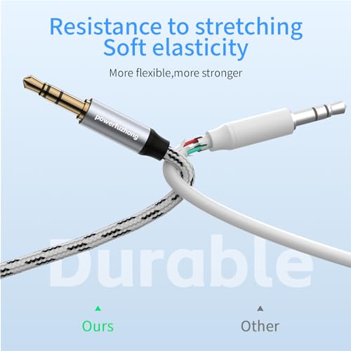 Aux Cable (20 ft), [Copper Shell, Hi-Fi Sound] 3.5 mm Male to Male Braided Auxiliary Cord Compatible with Headphone, Smartphone, Home/Car Stereo, Speaker, Echo & More (20FT(2PACK)) - size: 20FT(2PACK)