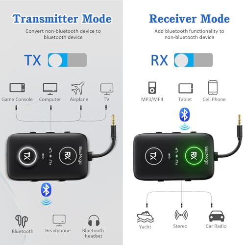 Airplane Bluetooth Adapter for Headphones,Qualcomm Chipset,Black | Airplane Bluetooth 5.4 Transmitter Supports 2 AirPods or Headphones, 2-in-1 AUX Wireless Receiver for Gym, TV, Car, Audio