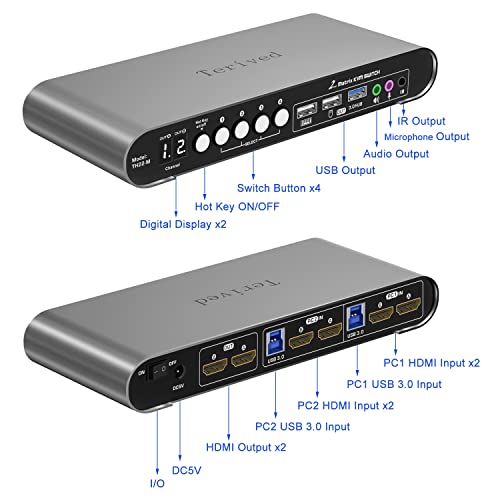 2 Computers 2 HDMI Monitors Matrix Automatic KVM Switch 4K@60Hz, Hotkey Switching, EDID, Digital Display and Aluminum Shell, USB 3.0 Hub Audio Microphone with Cables - style: 2 PCs 2 HDMI Monitors Matrix