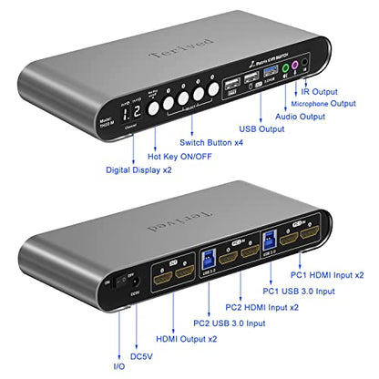2 Computers 2 HDMI Monitors Matrix Automatic KVM Switch 4K@60Hz, Hotkey Switching, EDID, Digital Display and Aluminum Shell, USB 3.0 Hub Audio Microphone with Cables - style: 2 PCs 2 HDMI Monitors Matrix