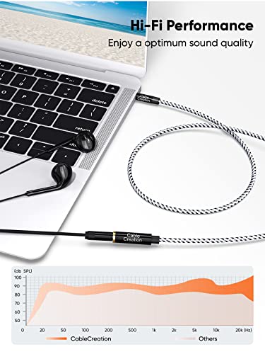CableCreation 3.5mm Headphone Extension Cable 20FT/6m, 3.5mm Audio Cable | Male to Female Stereo Adapter with Gold Plated Connector for Headphones, Laptops, Phones, iPads, Mac mini, Home/Car Stereos - size: 20 FT