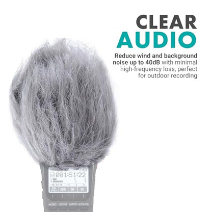 Movo AEK-Z4 Handy Portable Recorder Accessory Kit with Mic Grip, Shock Mount, and Deadcat Windscreen for Zoom H1n, H2n, H4n, H5, H6, DR-40X, DR-05X, DR-07X, DR-22WL, DR100MKIII
