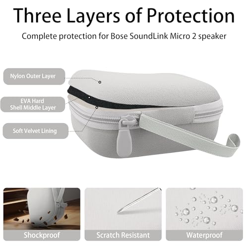 for Bose New SoundLink Micro 2nd Gen Speaker Protective Case, White | EVA Hard Shell, Soft Velvet Lining, Durable Wrist Strap, Portable Travel Bag with Carabiner, Mesh Accessory Pocket - color: White Case