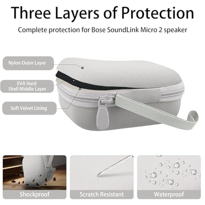 for Bose New SoundLink Micro 2nd Gen Speaker Protective Case, White | EVA Hard Shell, Soft Velvet Lining, Durable Wrist Strap, Portable Travel Bag with Carabiner, Mesh Accessory Pocket - color: White Case