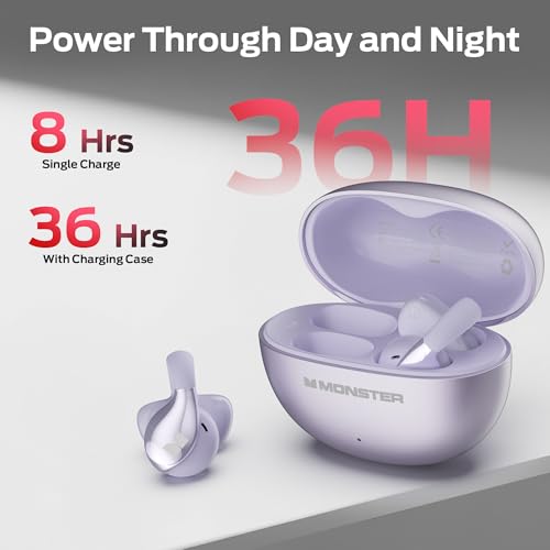 Monster Open Ear AC225 Headphones, Bluetooth 6.0 Wireless Earbuds, Stereo Sound, Lightweight Comfort Clip-On Earbuds with ENC Mic for Clear Calls, 36H Playtime, Touch Control, IPX6 Waterproof, Purple