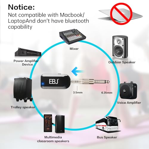 EBJ 2.4G Wireless Headset Mic and Handheld Mic 2 in 1, 30m Stable Transmission, Dual Type-c USB Charging, Compatible with Speakers, Voice Amplifier, PA System (KX-620-1)