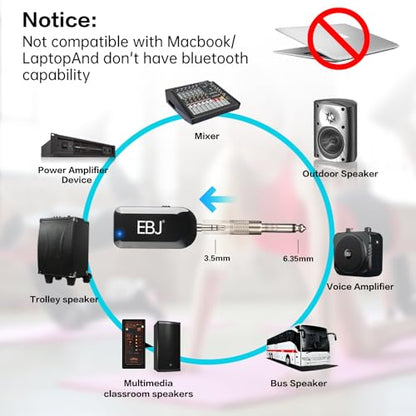 EBJ 2.4G Wireless Headset Mic and Handheld Mic 2 in 1, 30m Stable Transmission, Dual Type-c USB Charging, Compatible with Speakers, Voice Amplifier, PA System (KX-620-2)