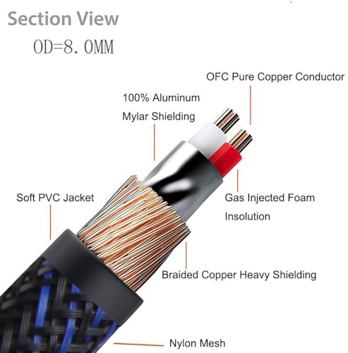 HiFi Dual Shielded (OD 8.0mm) 3.5mm AUX to 2 RCA Audio Adapter Cable (6.6FT) - size: 6.6FT