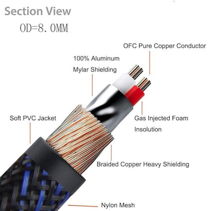 HiFi Dual Shielded (OD 8.0mm) 3.5mm AUX to 2 RCA Audio Adapter Cable (6.6FT) - size: 6.6FT