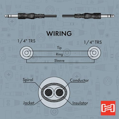 Hosa CSS-125 Balanced Interconnect, 1/4 Inch TRS to Same, 25 Feet