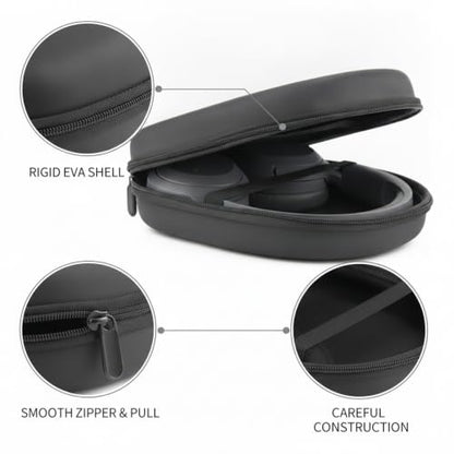 Sleek Hard Shell Design Over-Ear Headphone Case, Compact EVA Travel Protection with Secure Zipper (1 Count)