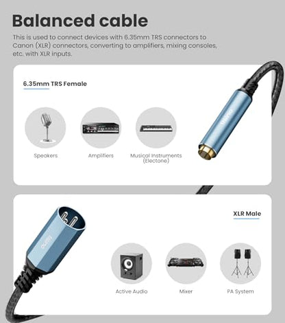 Tisino 1/4" Female to XLR Male Balanced Audio Adapter Cable, 5FT/1.5m | Balanced 1/4" TRS Female to XLR Male Stereo Cord for Mixer/Amp/Mic/PA System, Gold-Plated Shielded OFC Cable - size: 1.5m/5ft
