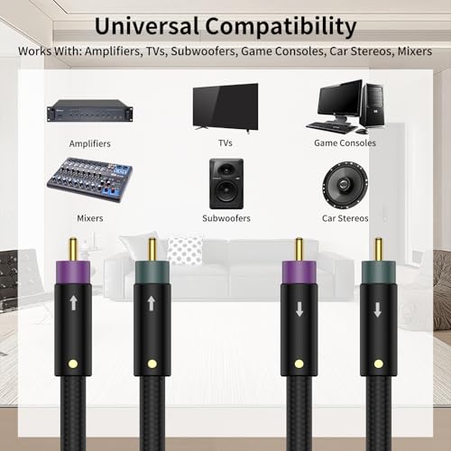Tertullus RCA Audio Cables OFC Silver Plated Stereo Audio Interconnect Cable with Silver Plated Shielded Braid RCA Male to Male (3.28ft/1M, Black)