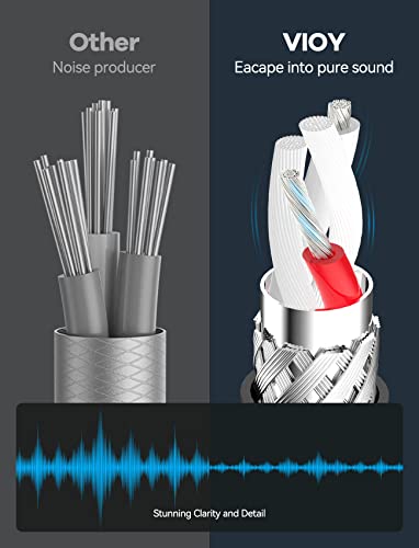VIOY 3.5mm Male to Female Headphone Extension Cable Right Angle 2 Pack 20FT | 90 degree plug for narrow space, Hi-Fi lossless audio; extends 3.5mm TRS jack for headphones, phones, speakers and car stereo - size: 20FT+20FT