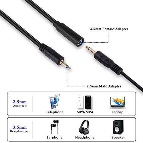 2.5mm to 3.5mm Short Cable，2 Pack 2.5mm Mono Plug to 3.5mm Mono Jack Adapter Audio Cable for Smartphone Headphone etc(16cm
