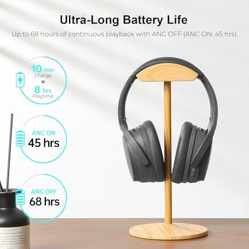 Edifier WH700NB Wireless Active Noise Cancellation Over-Ear Headphones, Bluetooth 5.3 Foldable Lightweight Headset, Dual Device Connection 68-Hour Battery Life, for Travel Home Office (Grey)