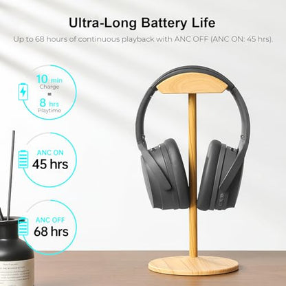 Edifier WH700NB Wireless Active Noise Cancellation Over-Ear Headphones, Bluetooth 5.3 Foldable Lightweight Headset, Dual Device Connection 68-Hour Battery Life, for Travel Home Office (Grey)