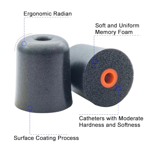 Klowcok Foam Earbud Tips for Walkers, Elgin, Plugfones, Westone, Etymotic | Replacement Tips, IEM Memory Foam Tips, In Ear Monitor Tips, Noise Isolation, 3 Pairs, Small/ Medium/ Large, Black