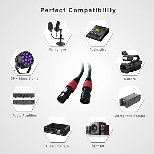XLR Cables, XLR Microphone Cable 6 ft 6 Pack, Gold-Plated 3-pin XLR Speaker Cable Male to Female Balanced Mic Cable - size: 6ft, style: 6 Pack