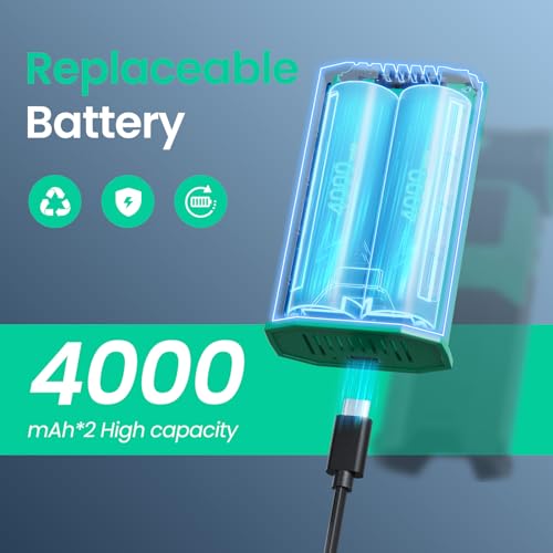 Electric Air Duster Upgraded, 130000RPM Gear Adjustable Compressed Air Duster, 4000mAh Removable Battery, Cordless Air Blower Electric Cleaner Kit for PC/Keyboard/Car, Replaces Compressed Air Cans