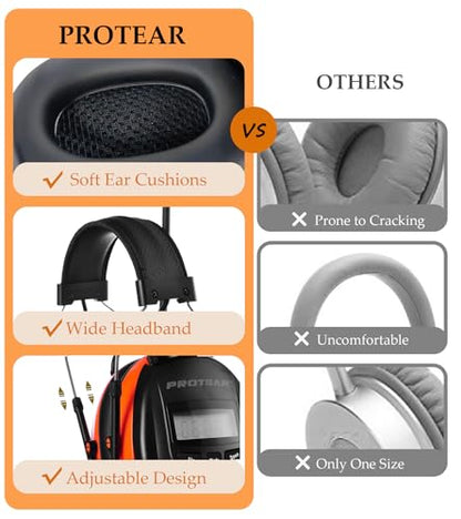 AM FM Radio Hearing Protection Earmuff, Bluetooth 5.4, 30SNR | Rechargeable Hearing Protectors with Gel Earpads, Headphones for Lawn Mowing, Construction, Chainsaw, Landscaping - color: Am/Fm+ Bluetooth-orange