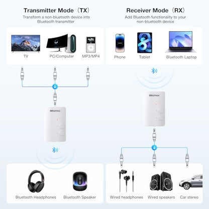 Bluetooth 5.3 Adapter Transmitter/Receiver 2-in-1 Mini Wireless with 3.5mm Audio Cable, Dual Link AptX Adaptive Bluetooth Adapter for Airplane/PC/TV/Car/Gym - White, Black