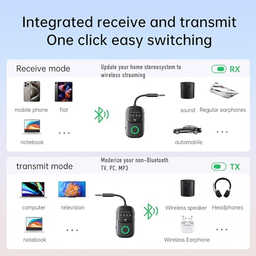 Bluetooth 5.4 Transmitter Receiver, 2-in-1 Wireless Audio Adapter for Airplane, TV, Car & Home Stereo, Connect 2 AirPods or Headphones, 3.5mm AUX Bluetooth Adapter with LED Display & Mic