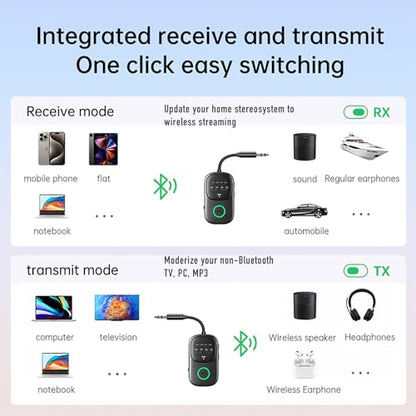 Bluetooth 5.4 Transmitter Receiver, 2-in-1 Wireless Audio Adapter for Airplane, TV, Car & Home Stereo, Connect 2 AirPods or Headphones, 3.5mm AUX Bluetooth Adapter with LED Display & Mic