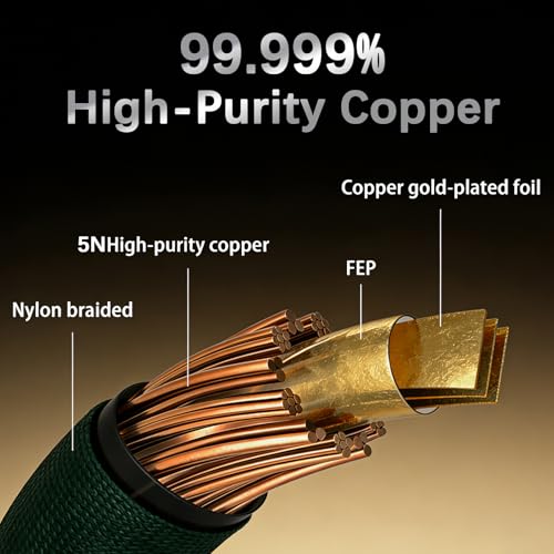 4.4mm Headphone Cable High Purity Copper Plated with Gold Foil Replacement Cable Compatible with Hifiman Sundara,Ananda,Arya,He400se,1.5m,Dual 3.5mm to 4.4mm