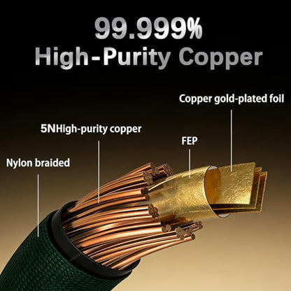 4.4mm Headphone Cable High Purity Copper Plated with Gold Foil Replacement Cable Compatible with Hifiman Sundara,Ananda,Arya,He400se,1.5m,Dual 3.5mm to 4.4mm