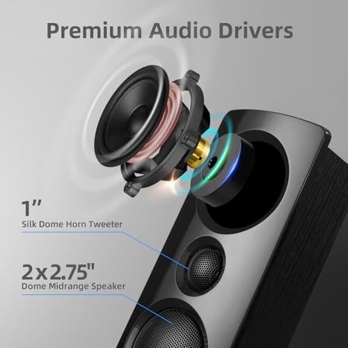 Elimavi 2.1 Computer Speaker System, 6.5" Subwoofer, 120W RMS, Black | Three-Way Design, 2 X 1" Tweeter, 4 x 2.75" Midrange Drivers, RCA/Coaxial/Optical Audio Inputs, BT5.3 Wireless Connection