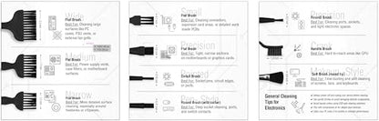 Electronics, Computers, 3D Printers, Anti Static Brush Tool Cleaning Kit - Set of 10 Brushes ESD (Electrostatic Discharge) with Zipper Pouch for Storage - Black Zipper