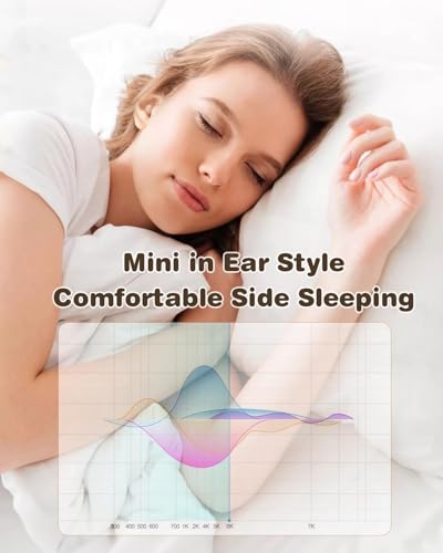 2 Pairs Invisible Small Mini Earbuds Wireless Bluetooth Sleep Hidden Headphones Sleeping Micro Smallest Discreet Tiny Low Profile Earbud Earphone Ear Buds for Small Ear Canal Women, Work, Side Sleeper - color: Purple