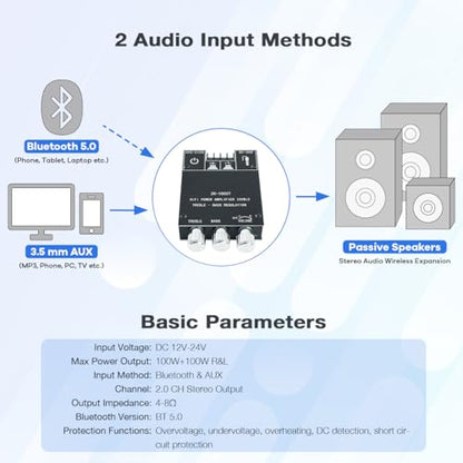 ZK-1002T 2x100W Bluetooth 5.0 Amplifier Board, TPA3116D2 2 Channel Stereo Audio Amp Module with Bass and Treble Control, DC 12V-24V Power Amplifier for DIY Home Passive Speakers - style: ZK-1002T