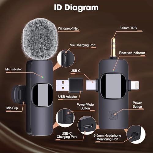 4 in1 Wireless Lavalier Recording Mic 2.4G Ultra Low Delay Noise Canceling | Storage Case Included, Works with iOS, Android, Camera, PC, Ideal for Vlog, Live Streaming,Tiktok,Youtube Podcast