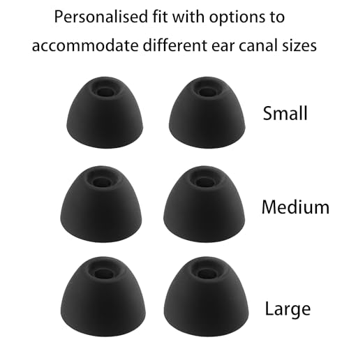 Replacement Ear Tips for Ray-con E25, Ray-con Everyday/Fitness