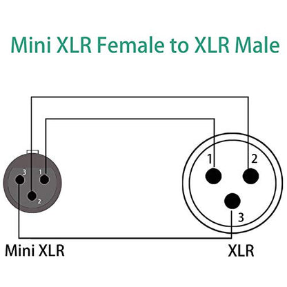 3 Pin Mini XLR Female (TA3F) to Regular XLR Male Pro Lapel Microphone Cable - 3.3ft (Pack of 2) - size: 3.3 feet (Pack of 2)
