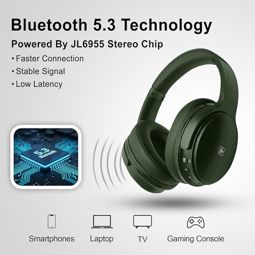 Fisher Pro Active Noise Cancelling Headphones,Over-Ear Headphones Wireless | Bluetooth 5.3, Microphone, Lightweight Comfortable Headset for Home, Travel, Rechargeable Workout Headphones, Deep Base - color: Dark Green