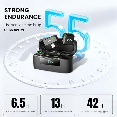Wireless Lavalier Microphone for iPhone & Android Magnetic Mini Clip Mic | AI Noise Reduction;Lightning & Type-C;9g Light;55H Battery Life with Charging Case for TikTok YouTube Vlog Content Creation