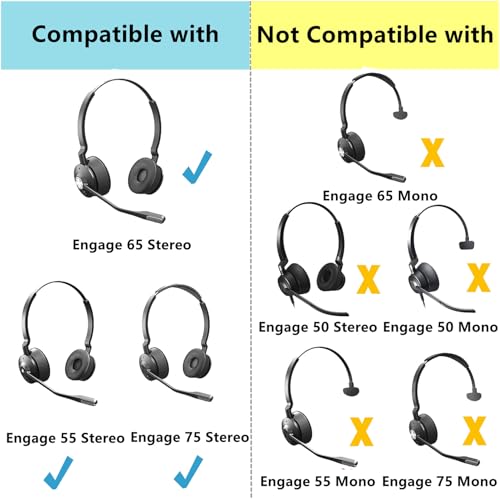 Engage 75 Ear Pads Replacement Earpads Compatible with Jabra Engage 55/65/75 (Stereo Version) Headphone (Do Not Fit Engage 55/65/75 Mono Version, Engage 75/65 Convertible) Protein Leather Cushions