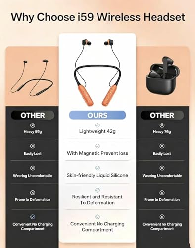 JL&MI Neckband Bluetooth Headphones, 1000H Extra Battery Life Magnetic Earbuds Noise Cancelling, 80H Playtime Running Headphones Around Neck with Mic, Wireless HiFi Stereo Earphones, Orange - color: Orange