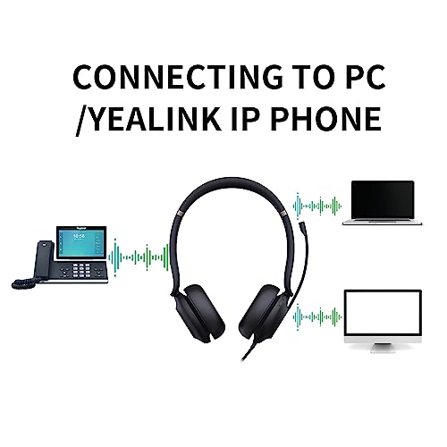 Yealink UH37 Wired USB-A Headset with Noise Cancelling Mic for PC Computer | Mono Work Headset with Microphone Professional Office Call Center Headphone Teams Certified Compatible with Teams Zoom